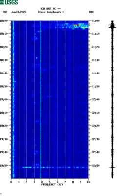 spectrogram thumbnail