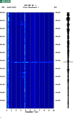 spectrogram thumbnail