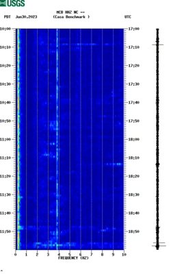 spectrogram thumbnail