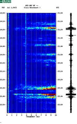 spectrogram thumbnail