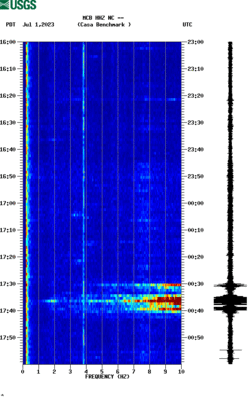 spectrogram thumbnail