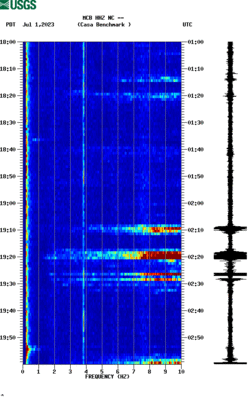 spectrogram thumbnail