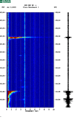 spectrogram thumbnail