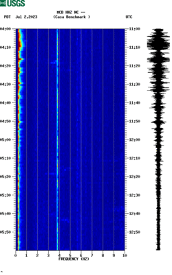 spectrogram thumbnail