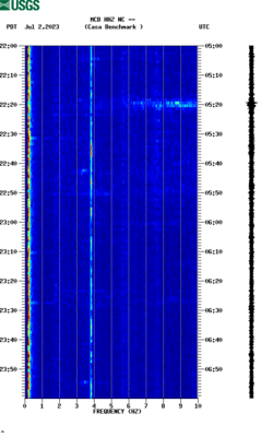 spectrogram thumbnail