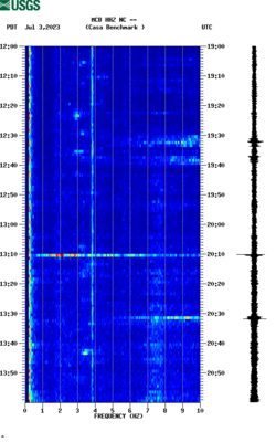 spectrogram thumbnail