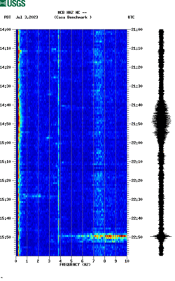 spectrogram thumbnail