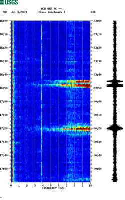 spectrogram thumbnail