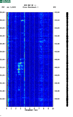 spectrogram thumbnail