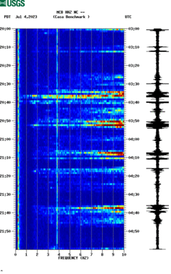 spectrogram thumbnail