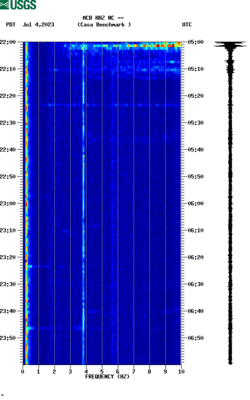 spectrogram thumbnail