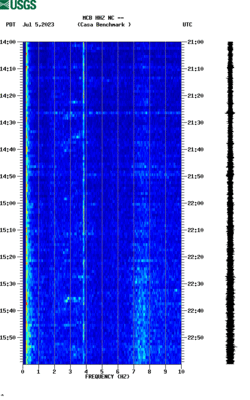 spectrogram thumbnail