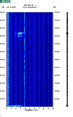 spectrogram thumbnail