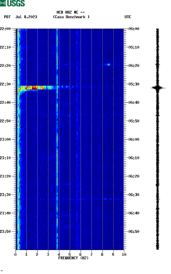 spectrogram thumbnail