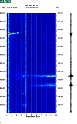 spectrogram thumbnail