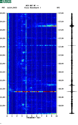 spectrogram thumbnail