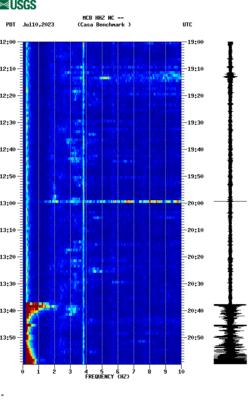 spectrogram thumbnail