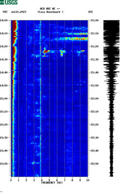 spectrogram thumbnail