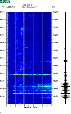 spectrogram thumbnail