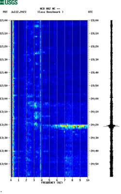 spectrogram thumbnail