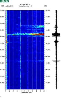 spectrogram thumbnail