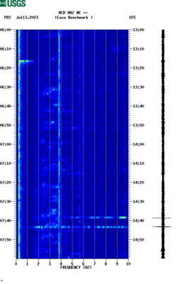 spectrogram thumbnail