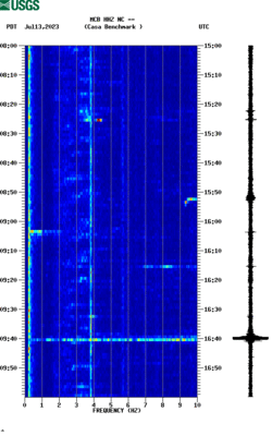 spectrogram thumbnail