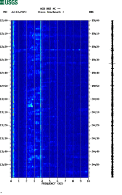 spectrogram thumbnail