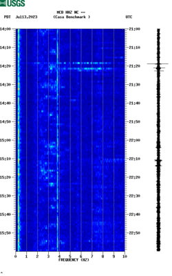 spectrogram thumbnail