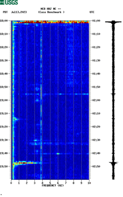 spectrogram thumbnail