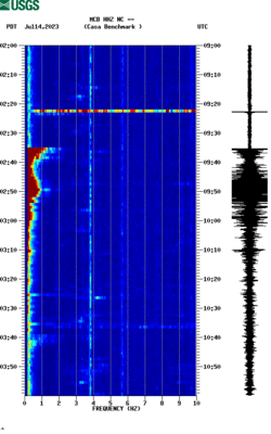 spectrogram thumbnail