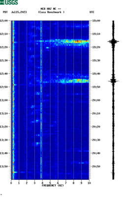 spectrogram thumbnail