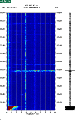 spectrogram thumbnail