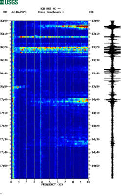 spectrogram thumbnail