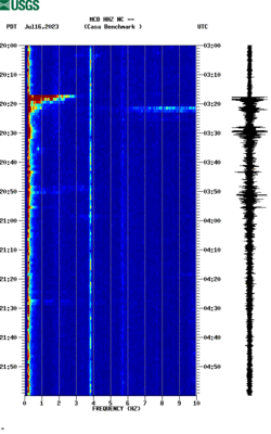 spectrogram thumbnail