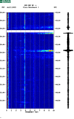 spectrogram thumbnail