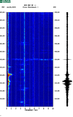 spectrogram thumbnail