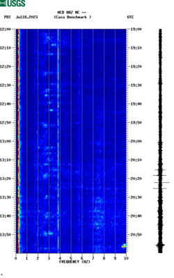 spectrogram thumbnail