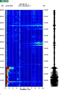 spectrogram thumbnail