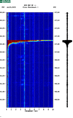 spectrogram thumbnail