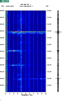 spectrogram thumbnail