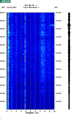 spectrogram thumbnail