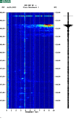 spectrogram thumbnail