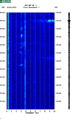 spectrogram thumbnail