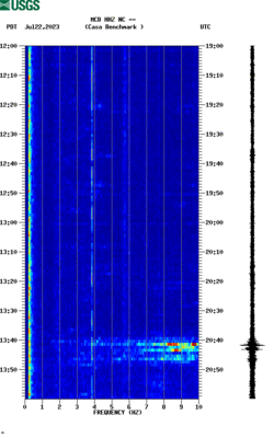 spectrogram thumbnail