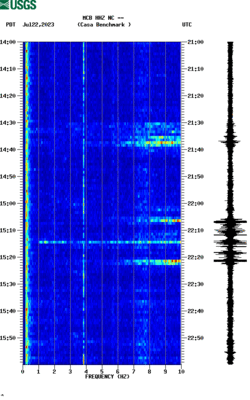 spectrogram thumbnail