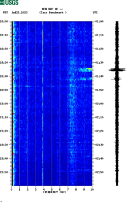 spectrogram thumbnail