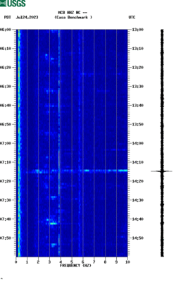 spectrogram thumbnail