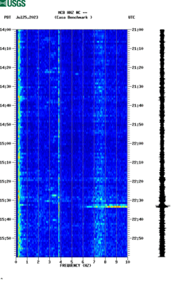 spectrogram thumbnail