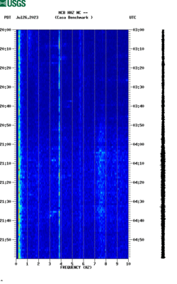 spectrogram thumbnail